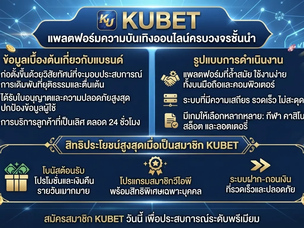 สิทธิประโยชน์สูงสุดเมื่อเป็นสมาชิก KUBET