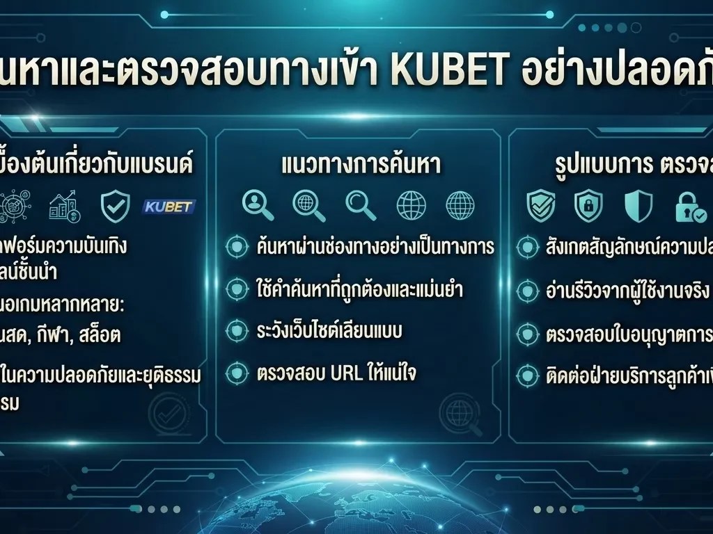 แนวทางการค้นหาและตรวจสอบ ทาง เข้า kubet อย่างปลอดภัย
