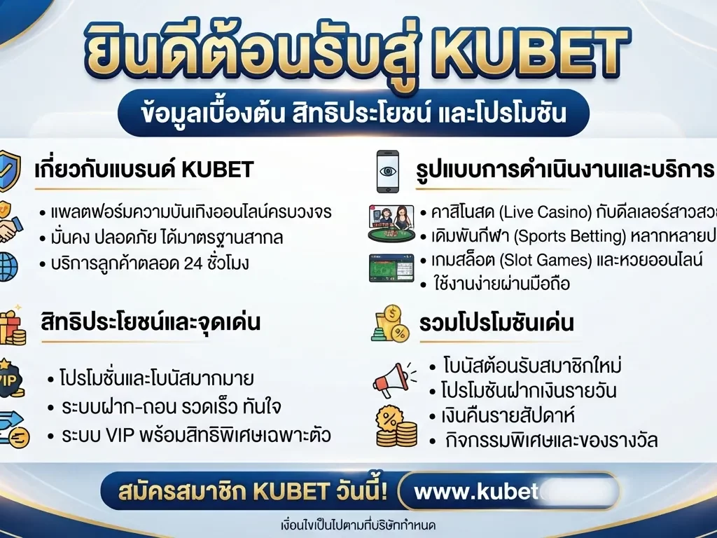 สิทธิประโยชน์และรายละเอียด รวมโปรโมชัน KUBET