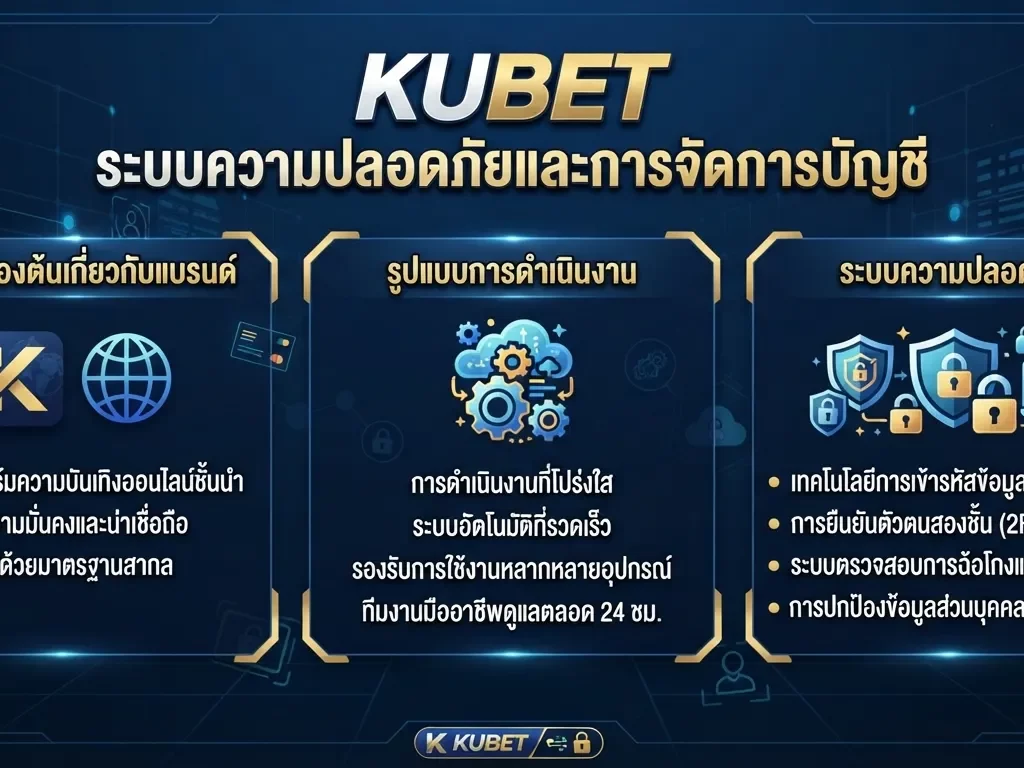 ระบบความปลอดภัยและการจัดการบัญชี kubet